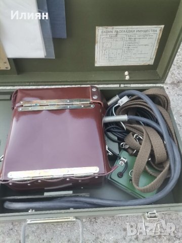 Дозиметър за радиация , снимка 3 - Друга електроника - 38377793