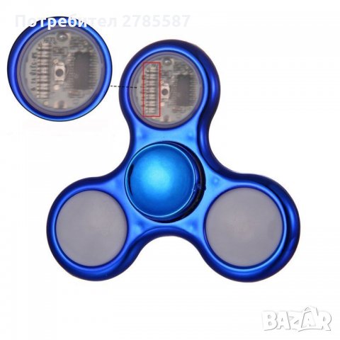 Спинери, снимка 7 - Други - 30168932