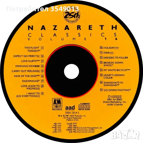 CD / ЦД компакт дискове - NAZARETH, снимка 4 - CD дискове - 54102842