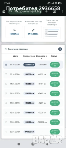 SEAT IBIZA 1.2 TDI, снимка 6 - Автомобили и джипове - 54041230