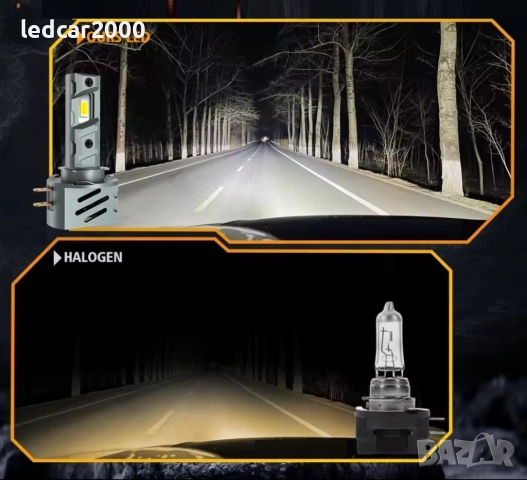 Лед Крушки H11B CANBUS, снимка 4 - Аксесоари и консумативи - 52451944