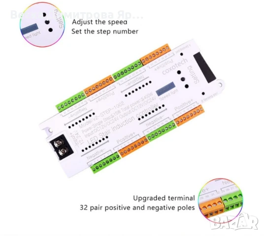 Интелигентен LED контролер със сензор за движение за стълби, 32 канала, 12/24V, снимка 2 - Лед осветление - 50676254