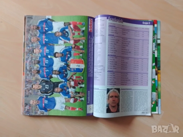 Списание Kicker Мондиал 2006, снимка 3 - Колекции - 53462151
