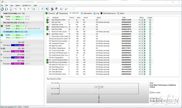 HDD Seagate 1TB на 15 дена работа преносим диск, снимка 5 - Външни хард дискове - 56158553