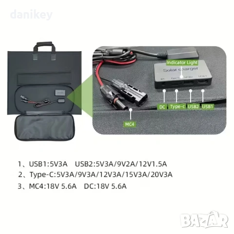Сгъваем Соларен Панел 100W (Peak) Монокристален USB-C (DC/Type-C/MC4), снимка 3 - Къмпинг осветление - 53900000