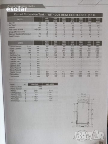 Буфер 500 литра, снимка 3 - Бойлери - 42820516