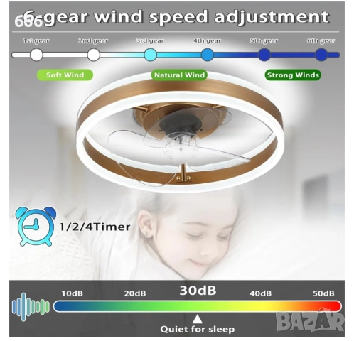 Таванен вентилатор с осветление, снимка 7 - Лампи за таван - 52929961