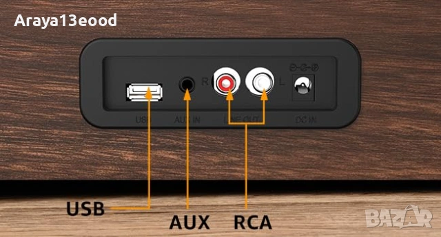 Ретро грамофон с вградени говорители и Bluetooth Udreamer UD002, снимка 7 - Грамофони - 54076010