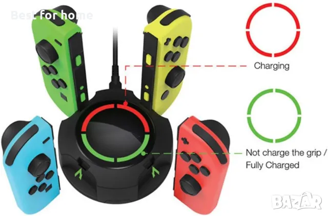 CHENZILIN Докинг станция за зареждане на 4 контролера едновременно, снимка 5 - Аксесоари - 50272429