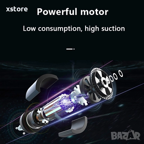 Машина за вакуумиране на опаковки - без торбички в комплекта, снимка 6 - Други - 52695133