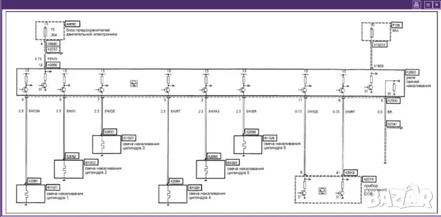BMW Серия 5- Четири ръководства за експл.,тех.обсл.и ремонт/на диск/, снимка 10 - Специализирана литература - 47635140