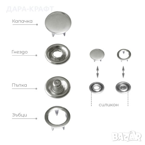 Тик-так Чико копчета - Неръждаема сплав, без съдържание на никел, 10бр, снимка 3 - Други - 42231477