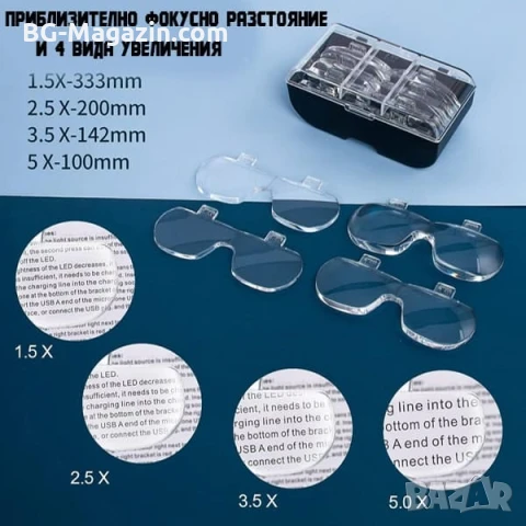 Акумулаторна увеличителна лупа за глава LED осветление очила за четене гоблени бродерия шиене мощна, снимка 16 - Други инструменти - 50919331