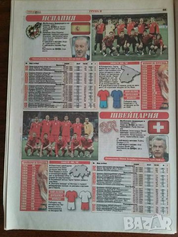 Мондиал 2010г., снимка 2 - Футбол - 29917587