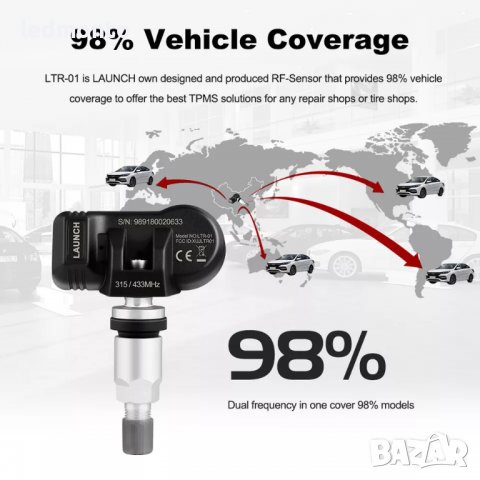 TPMS Датчици за налягане на гумите Audi tpms АУДИ, снимка 2 - Части - 39595533