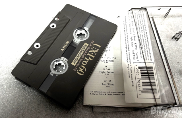 Аудио Касета SONY UX·Pro60, снимка 2 - Аудио касети - 52614990