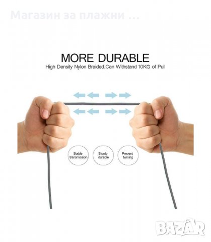 USB-C КАБЕЛ ЗА ЗАРЕЖДАНЕ НА ТЕЛЕФОН ИЛИ ТАБЛЕТ И ТРАНСФЕР НА ДАННИ - код 1768, снимка 4 - USB кабели - 34265228