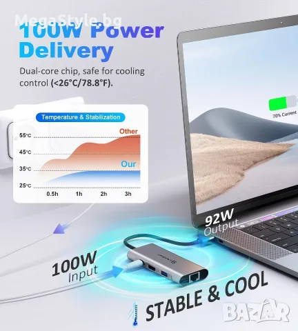 Мултифункционален Хъб UtechSmart 6-в-1 USB-C към HDMI и Ethernet, снимка 6 - Кабели и адаптери - 55741760