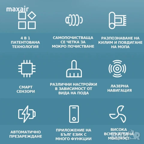 Tecbot M1 – Прахосмукачка робот и подомиячка със самопочистващ моп (черен)*Безплатна доставка*, снимка 6 - Прахосмукачки - 50753859