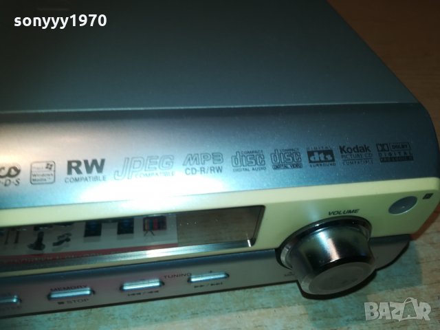 lg lh-d6245d dvd receiver 6 chanel 2901211802, снимка 4 - Ресийвъри, усилватели, смесителни пултове - 31603601