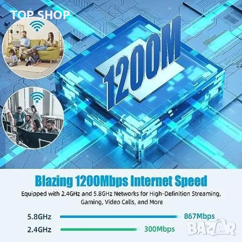 Нов 1200Mbps WiFi удължители усилвател на сигнала за дома Антена интернет, снимка 6 - Друга електроника - 49604602
