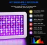 Висяща LED лампа за отглеждане на растения DragonLight BW1000, 45W, пълен спектър, снимка 2