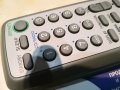 sony rmt-c107ad audio remote, снимка 10