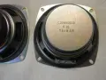 Среди в собствен обем ф100 4ома , снимка 7