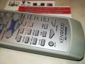 KENWOOD RC-F0300E AUDIO REMOTE 1206222205, снимка 14