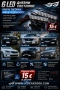 6 LED Дневни Светлини DRL – Универсални, Водоустойчиви, 12V (2 бр.), снимка 5