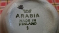 Керамичен сет за късо кафе на Arabia Finland , снимка 5