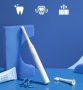 Xiaomi Mijia T100 Електрическа Четка за зъби , снимка 4