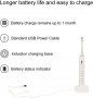 Презареждаща се електронна четка за зъби Sonic Bluetooth Dupont, снимка 4