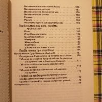 Знаете ли всичко за кучето, снимка 2 - За кучета - 42750826