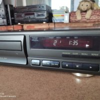 Technics SL-PG390 CD Player , снимка 5 - Декове - 44494621