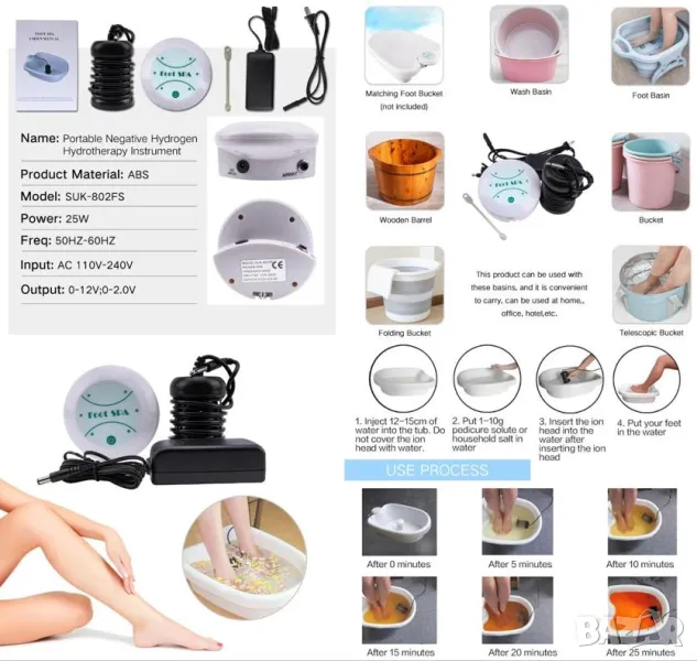 Йонна Електролиза Електрод Антиоксидатор Йонен Детоксикатор Йонен Генератор Йони Антиоксидация Крака, снимка 1