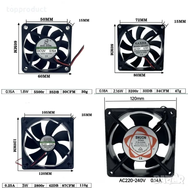 Вентилатори, вентилатор за компютри, инкубатори и др. DC, AC, снимка 1