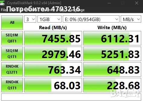 SSD-та 256/1ТБ/2ТБ и HDD 1TB/2TB, снимка 6 - Твърди дискове - 54278385