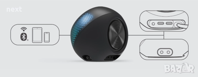 Озвучителна система Creative Pebble X 2.0 USB-C, RGB подсветка, снимка 5 - Аудиосистеми - 52772661