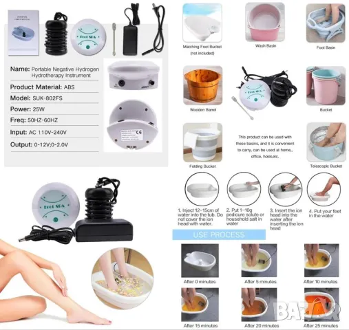 Йонна Електролиза Електрод Антиоксидатор Йонен Детоксикатор Йонен Генератор Йони Антиоксидация Крака