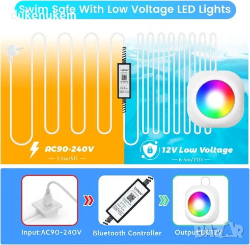 Магнитен LED прожектор за басейн LyLmLe 20W – RGB, APP управление, снимка 3 - Лед осветление - 53240000