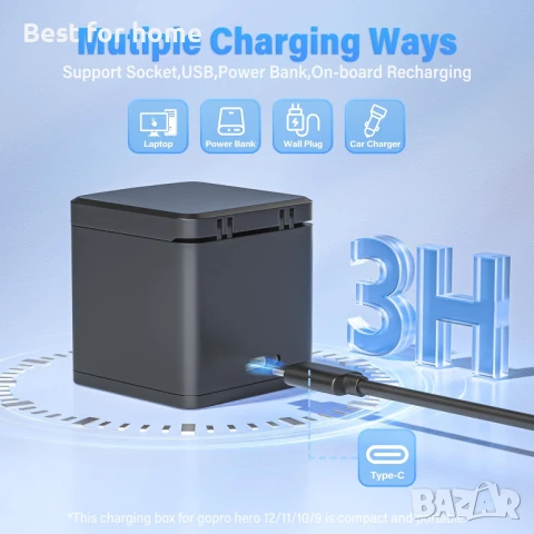 Зарядно за батерии NATNO и 2 броя 1800mAh акумулаторни батерии за камера GoPro , снимка 2 - Батерии, зарядни - 51263051