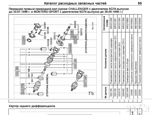 Mitsubishi -Три ръководства за ремонт и техн.обслужване /на CD/, снимка 3 - Специализирана литература - 49177366