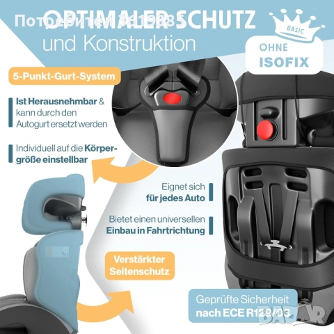 Детско столче за кола, Група 1+2+3, 9-36 кг, снимка 6 - Столчета за кола и колело - 53267833