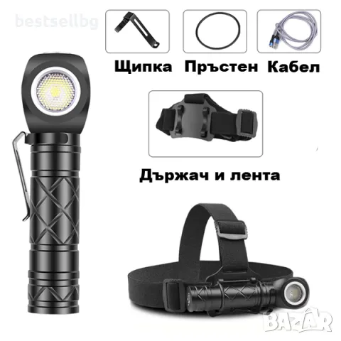 Акумулаторен лед челник за глава риболов професионален зареждащ се мощен фенер за бягане , снимка 3 - Къмпинг осветление - 48416597