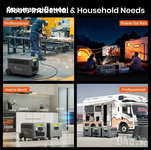 Преносима захранваща станция FOSSiBOT F7200 + разширителна батерия FB5222 5222Wh , снимка 5 - Друга електроника - 53935707