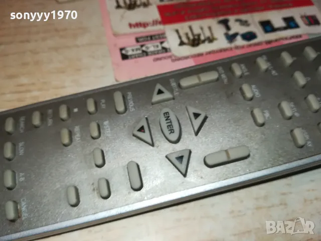 bloom-remote 2412241726, снимка 4 - Дистанционни - 48452263