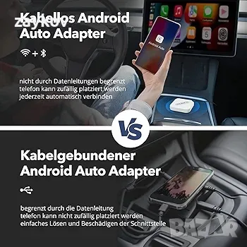 Безжичен адаптер за кола с Android, снимка 7 - Аксесоари и консумативи - 47698264