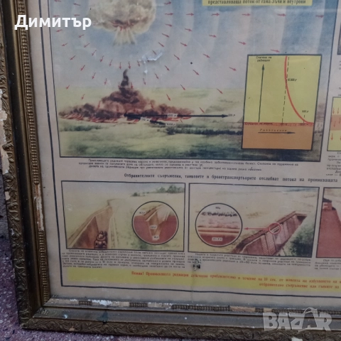 Стари военни табла постери в рамка , снимка 10 - Антикварни и старинни предмети - 52896790