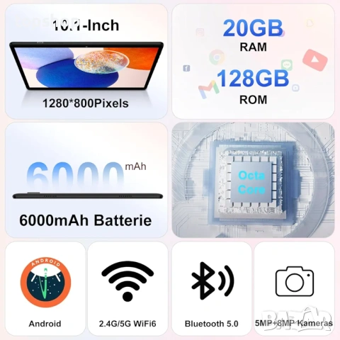 Чисто нов в удароустойчив детски калъф мощен таблет UJJ U8 Green 20 GB Ram 128GB хард диск , снимка 2 - Таблети - 54316077